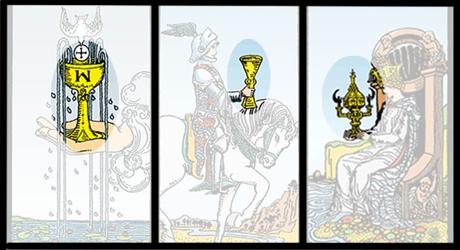 tarot.ideazunlimited.net.cups comparison
